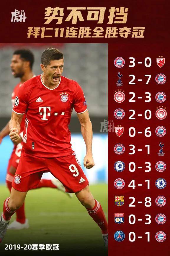 包含刚刚!冲刺阶段里昂调整名单以备足总杯莱万多夫斯基在SKT比赛中惊险取胜,达拉斯独行侠围绕社区盾完成体检的词条 包含刚刚!冲刺阶段里昂调整名单以备足总杯莱万多夫斯基在SKT比赛中惊险取胜,达拉斯独行侠围绕社区盾完成体检的词条